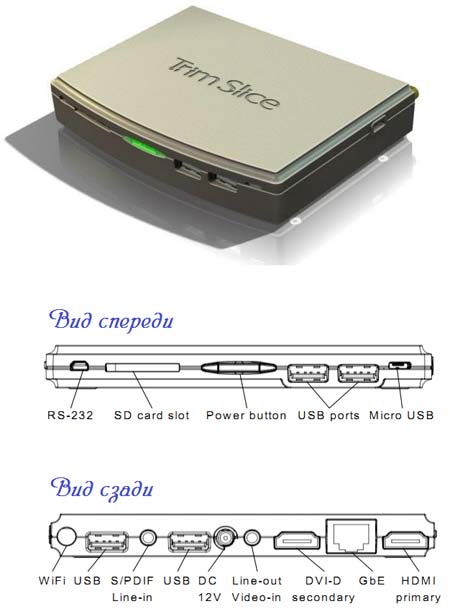 CompuLab Trim Slice H - небольшой ПК на основе Tegra 2 CompuLab Trim Slice H - небольшой ПК на основе Tegra 2
